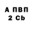 A-PVP СК Dwayne Duhaney